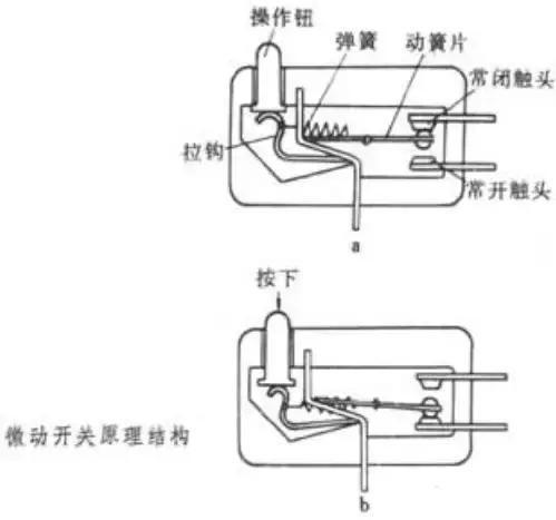 Mouse micro switch schematic