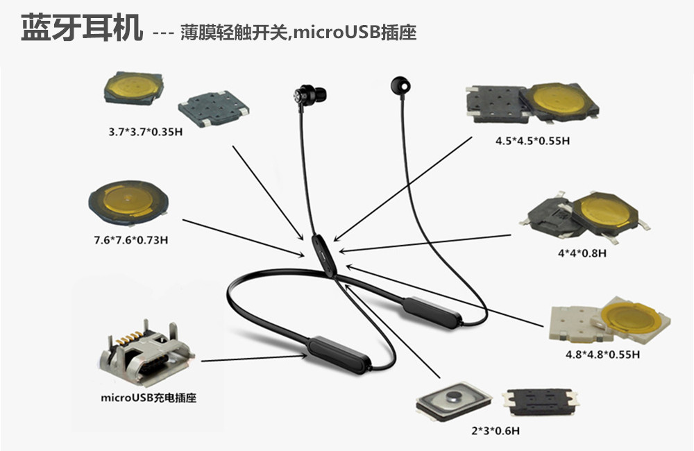 薄膜轻触开关、microUSB插座等应用于蓝牙耳机等影音产品